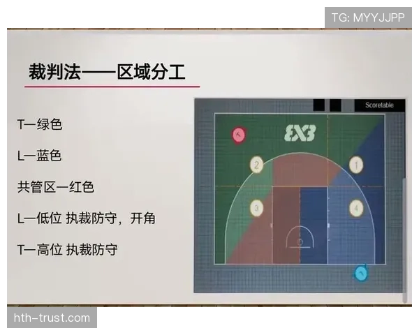 解读篮球规则：非法挡拆与合法挡拆的详细判定标准