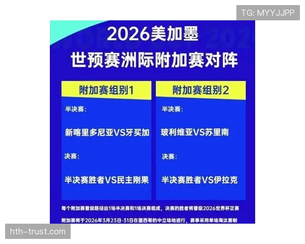 2026世界杯抽签结果如何影响出线