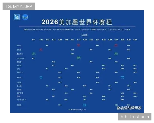 2026世界杯谁会成为本届赛事最大惊喜 2026世界杯谁会成为本届赛事最大惊喜